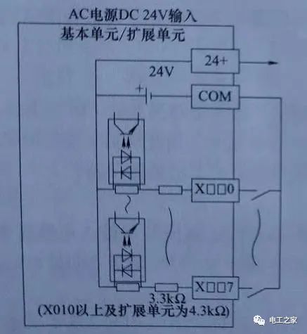 三菱PLC电源端子的接线的图4